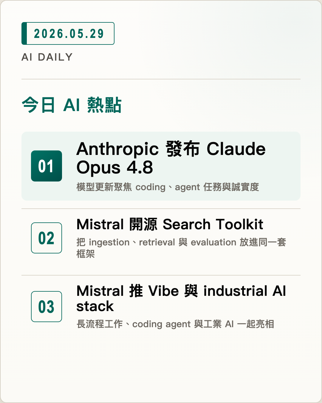 2026-05-29 AI Daily 封面：Anthropic 發布 Claude Opus 4.8、Mistral 開源 Search Toolkit、Mistral 推 Vibe 與 industrial AI stack 等 6 項 AI 技術與產品重點
