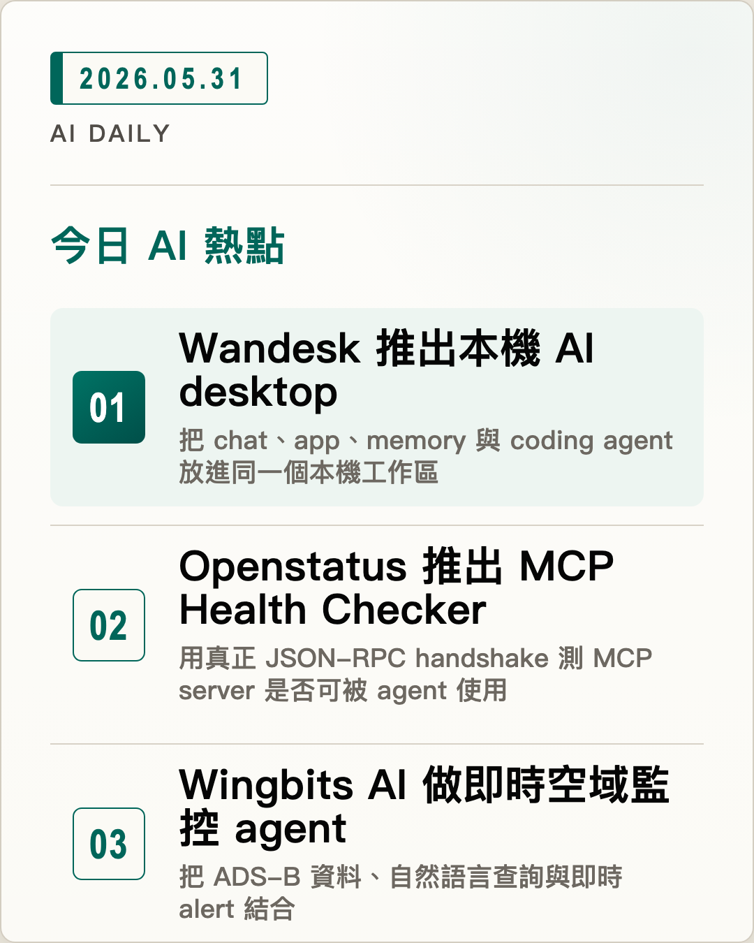 2026-05-31 AI Daily 封面：Wandesk 推出本機 AI desktop、Openstatus 推出 MCP Health Checker、Wingbits AI 做即時空域監控 agent 等 5 項 AI 技術與產品重點