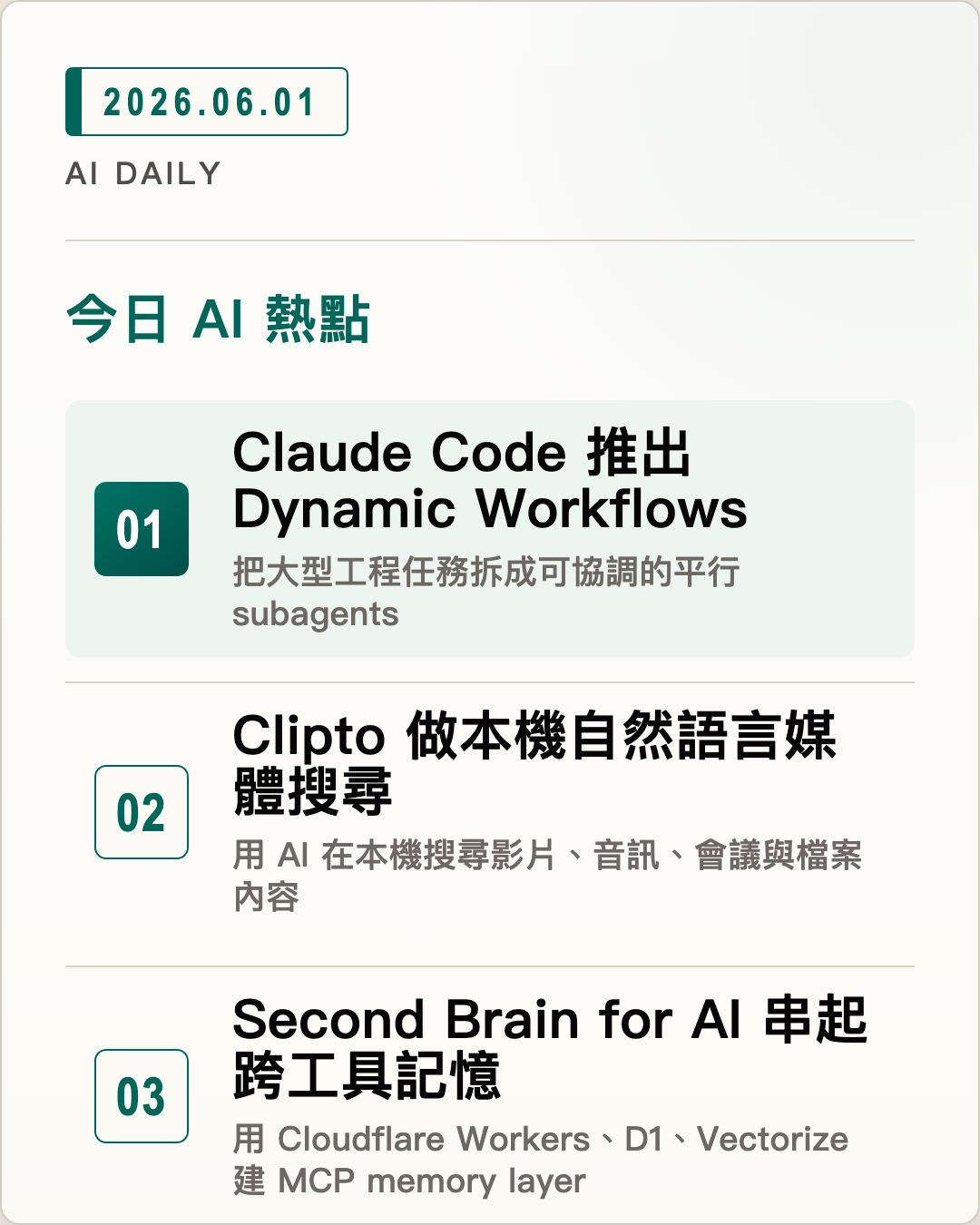 2026-06-01 AI Daily 封面：Claude Code 推出 Dynamic Workflows、Clipto 做本機自然語言媒體搜尋、Second Brain for AI 串起跨工具記憶 等 5 項 AI 技術與產品重點