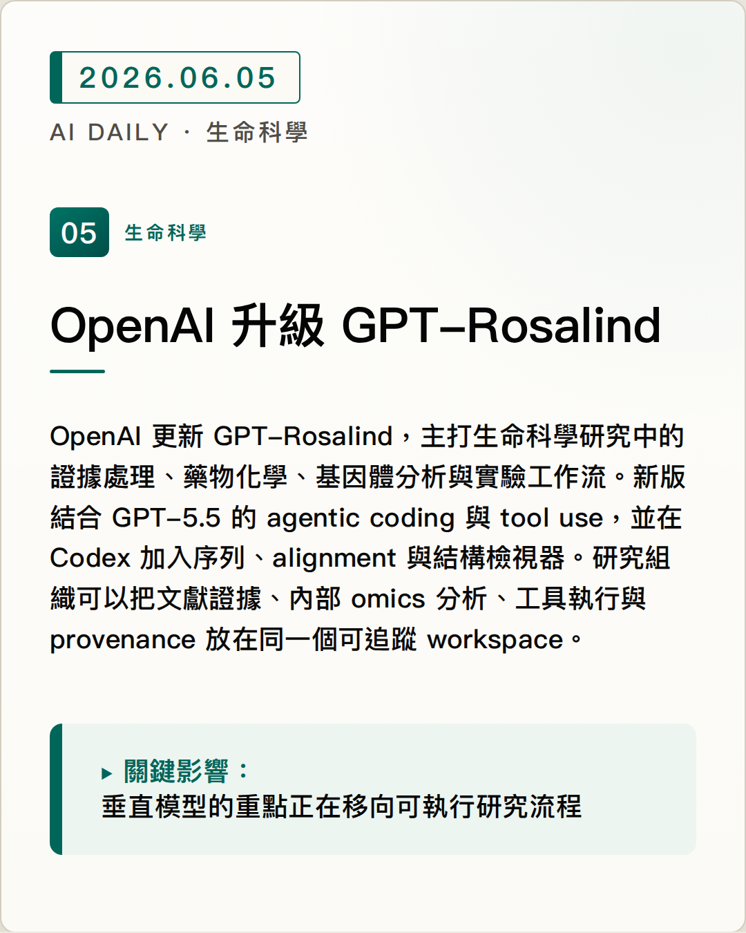OpenAI 升級 GPT-Rosalind 圖片摘要