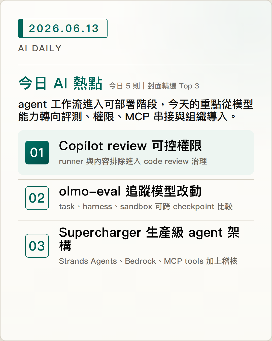 2026-06-13 AI Daily 封面：GitHub Copilot code review 加入組織 runner、內容排除與自訂指令控制、Ai2 發布 olmo-eval，讓模型評測能跨 checkpoint 追蹤、AWS 公開 Rocket Close Supercharger 生產級 agent 架構 等 5 項 AI 技術與產品重點