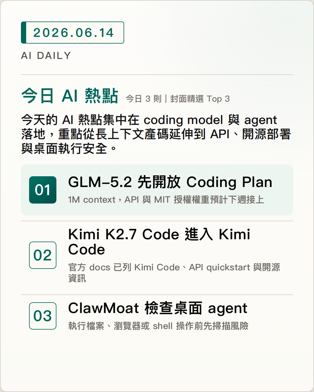 2026-06-14 AI Daily 封面：GLM-5.2 先進入 GLM Coding Plan，1M context 與開源時程成為 coding agent 新選項、Kimi K2.7 Code 正式進入 Kimi Code 與 API，長任務產碼開始有官方升級路徑、MTEB Leaderboard 換上新版架構，embedding 模型選型更適合依任務比較 等 4 項 AI 技術與產品重點