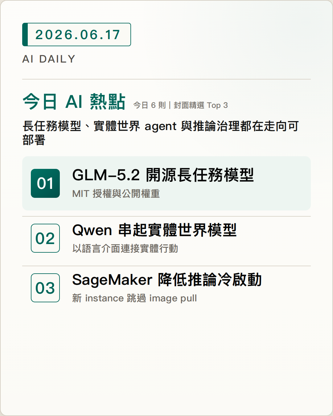 2026-06-17 AI Daily 封面：Z.ai 開源 GLM-5.2，把 1M context 長任務模型帶進 coding agent、Qwen-Robot Suite 發布導航、操作與 world model 三個實體世界模型、SageMaker container caching 降低生成式 AI 推論冷啟動 等 6 項 AI 技術與產品重點