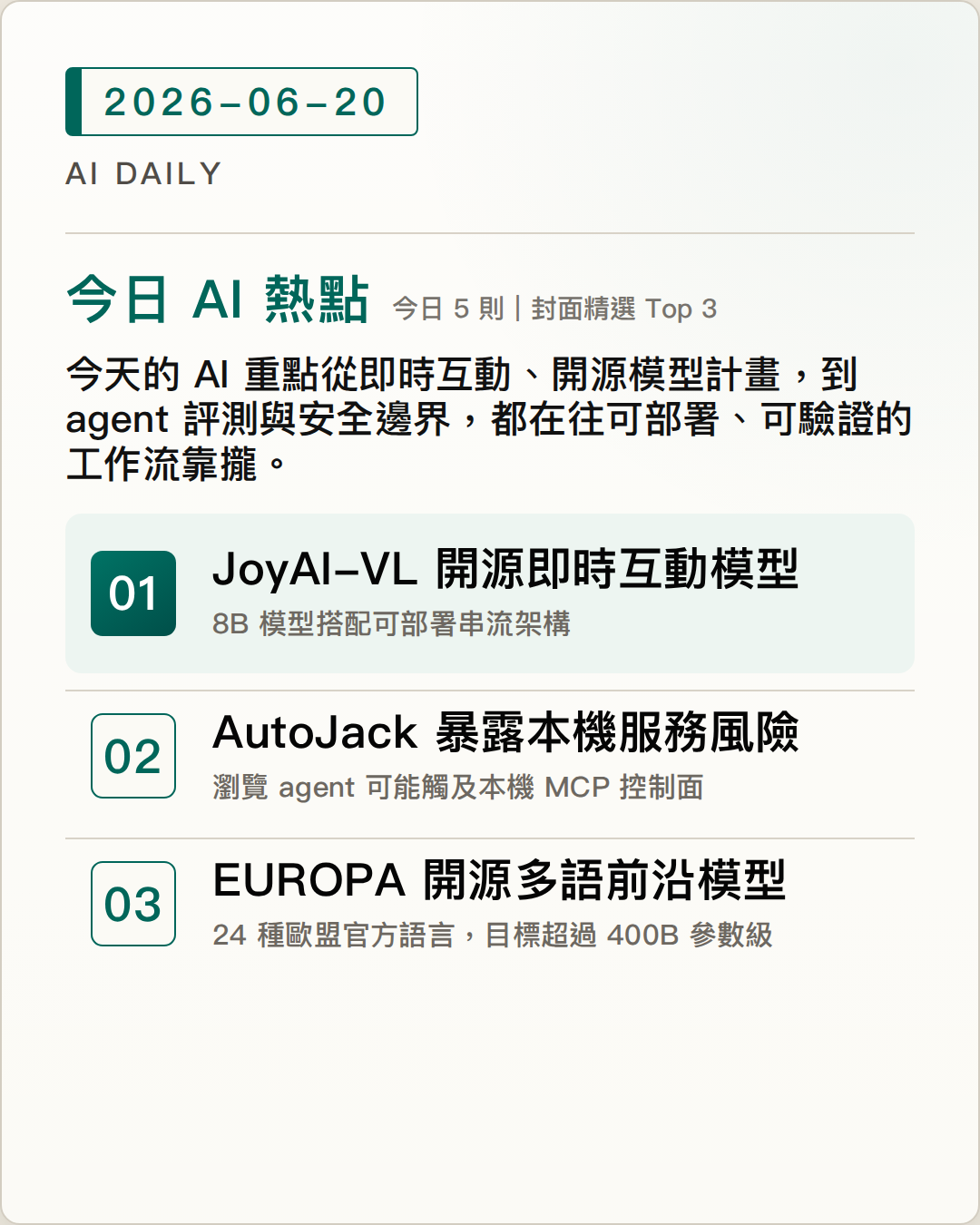2026-06-20 AI Daily 封面：JoyAI-VL-Interaction 開源 8B 即時視覺互動模型與部署系統、Microsoft AutoJack 研究指出 agent 會讓本機服務變成攻擊面、EUROPA 將開發涵蓋 24 種歐盟官方語言的開源 frontier AI model 等 5 項 AI 技術與產品重點