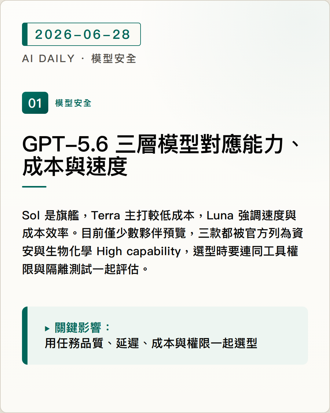 GPT-5.6 分成 Sol、Terra、Luna 三層，能力、成本與速度各有定位 圖片摘要