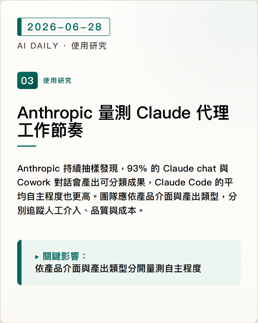 Anthropic 用持續遙測拆解 Claude 的代理工作節奏與產出 圖片摘要
