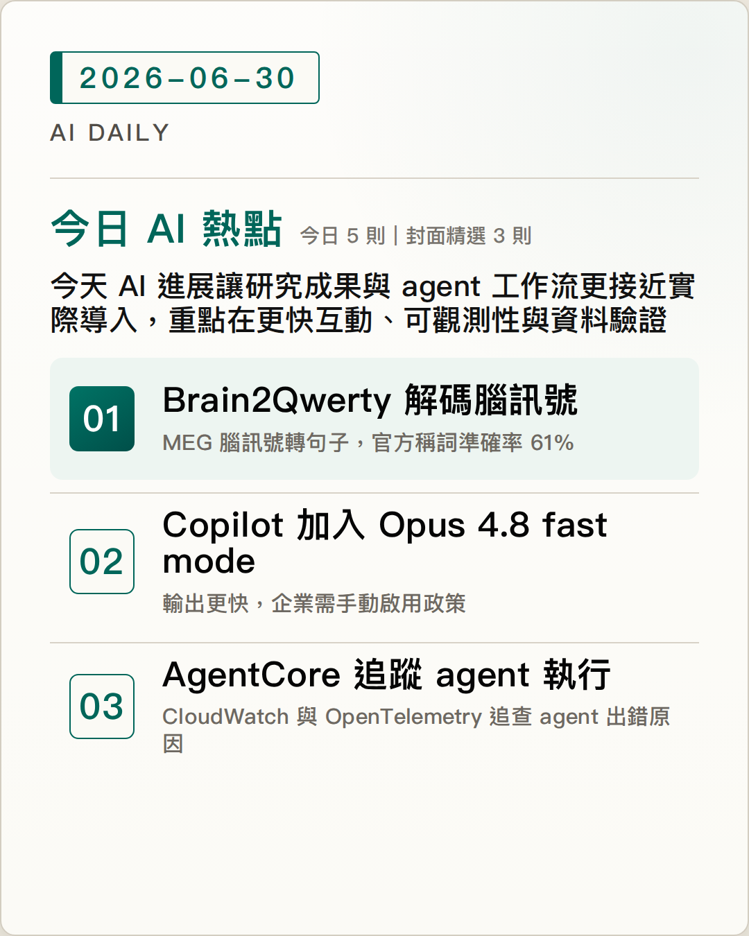 2026-06-30 AI Daily 封面：Meta 發布 Brain2Qwerty v2，推進非侵入式腦訊號句子解碼、GitHub Copilot 預覽 Claude Opus 4.8 fast mode，互動式產碼加速但需管理成本、AWS 用 AgentCore Observability 拆解正式環境中的 agent 迴圈、工具呼叫與延遲問題 等 5 項 AI 技術與產品重點
