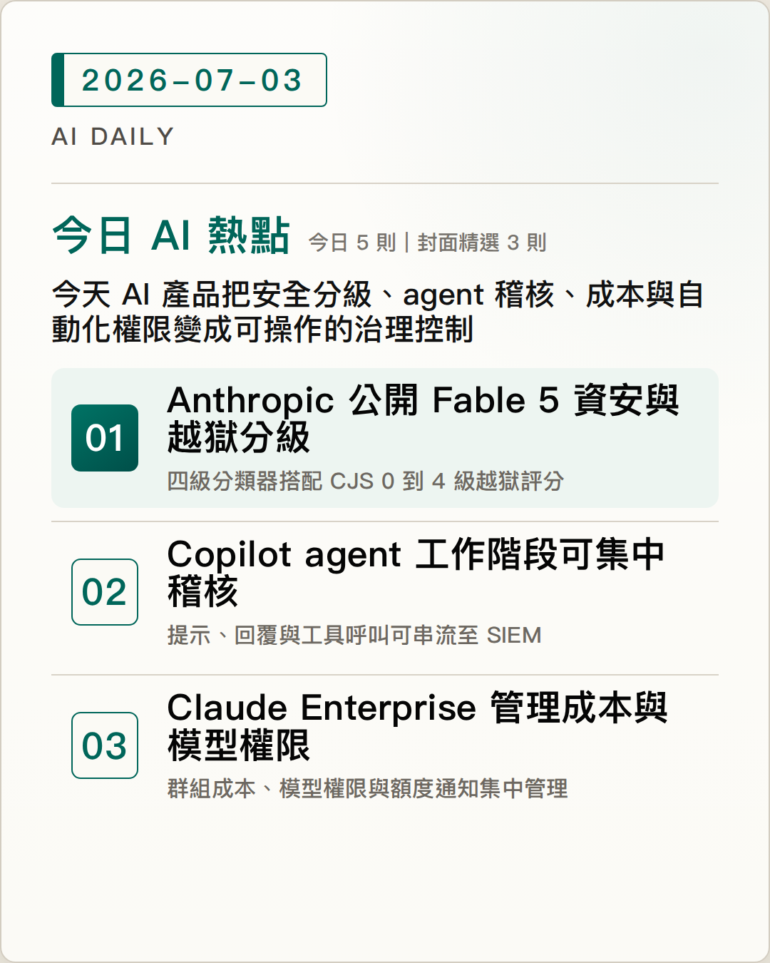 2026-07-03 AI Daily 封面：Anthropic 公開 Fable 5 資安防護分級與越獄嚴重度框架，界定可開放的防禦用途、GitHub 開放 Copilot agent 工作階段串流，企業可集中稽核提示、回覆與工具呼叫、Claude Enterprise 新增群組成本分析與模型權限，讓 AI 支出能對應實際工作產出 等 5 項 AI 技術與產品重點