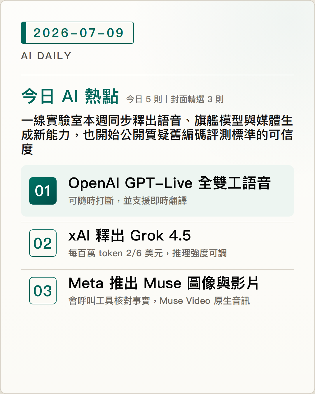 2026-07-09 AI Daily 封面：OpenAI 推出 GPT-Live 全雙工語音模型，聊天機器人能邊聽邊說、xAI 釋出 Grok 4.5，號稱 Opus 等級但更快更便宜、Meta 推出 Muse Image 與 Muse Video，首波媒體生成模型來自超級智慧實驗室 等 5 項 AI 技術與產品重點