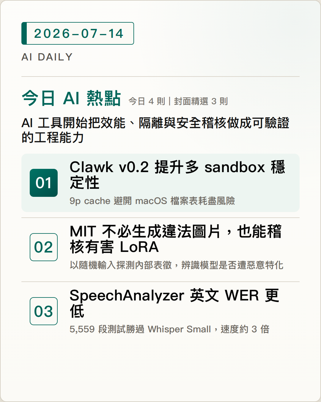 2026-07-14 AI Daily 封面：Clawk v0.2 改用 9p cache，提升多 sandbox 穩定性、MIT 不必生成違法圖片，也能稽核有害 LoRA、第三方實測：SpeechAnalyzer 在英文 LibriSpeech 勝過 Whisper Small 等 4 項 AI 技術與產品重點