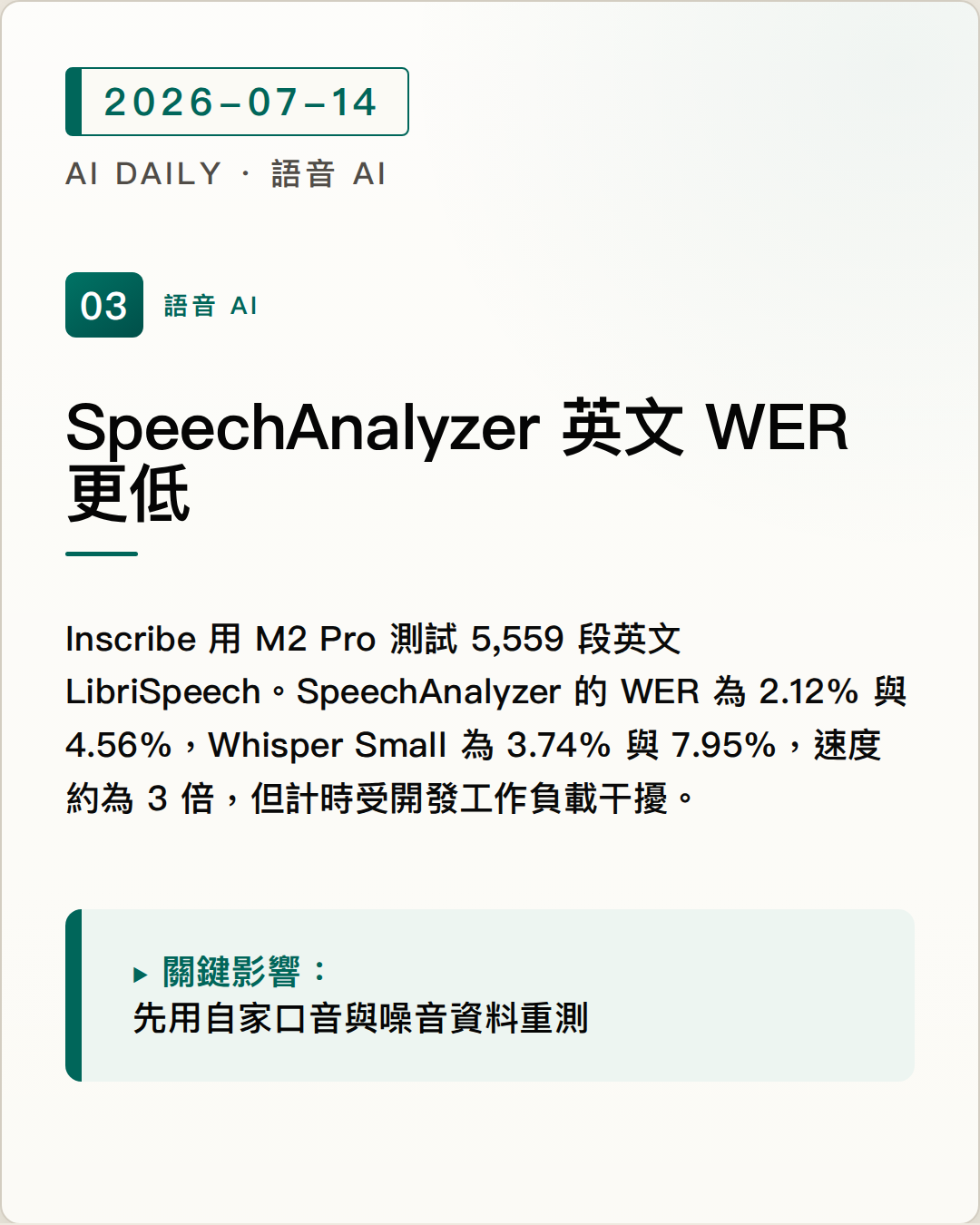 第三方實測：SpeechAnalyzer 在英文 LibriSpeech 勝過 Whisper Small 圖片摘要