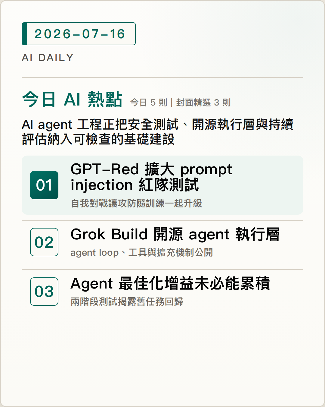 2026-07-16 AI Daily 封面：GPT-Red 用自我對戰擴大 prompt injection 紅隊測試、Grok Build 開源 coding agent 的執行層與終端介面、Agent 最佳化器的進步不一定能持續累積 等 5 項 AI 技術與產品重點