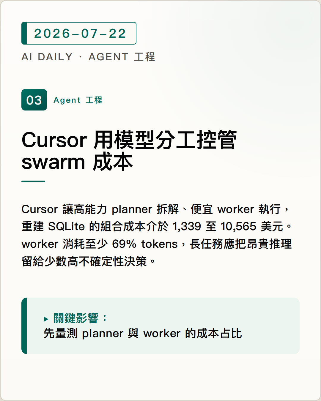 Cursor 用 planner 與 worker 分工控管 agent swarm 成本 圖片摘要